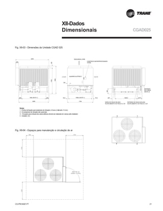CG-PRC002F-PT 21
XII-Dados
Dimensionais CGAD025
Fig. XII-04 - Espaços para manutenção e circulação de ar
Fig. XII-03 - Dimensões da Unidade CGAD 025
1465.5 327.5
353
1700
70.51558.5 (NOTA 1)70.5
120
1840
1720
2200
200
2000
2001600 (NOTA 1)200
13
24
207
155
QUADRO ELÉTRICO
CONTROLE MICROPROCESSADO
CH530
DESCARGA LIVRE
ENTRADA DE ÁGUA GELADA
ACOPLAMENTO VICTAULIC 2.1/2"
SAÍDA DE ÁGUA GELADA
ACOPLAMENTO VICTAULIC 2.1/2"
NOTAS:
4 - Unidade: mm
3 - A furação para entrada dos cabos elétricos deverá ser realizada em campo pelo instalador
2 - Os isoladores de vibração são opcionais
1 - Pontos de fixação para isoladores de vibração (4 furos c/ diâmetro 13mm)
DE FORÇA
(NOTA 3)
ENTRADA
DIMENSÕES DA UNIDADE CGAD 025
Notas:
1 - Pontos de fixação para isoladores de vibração ( 4 furos c/ diâmetro 13 mm)
2 - Os isoladores de vibração são opcionais.
3 - A furação para entrada dos cabos elétricos deverá ser realizada em campo pelo instalador.
4 - Unidade: mm
 