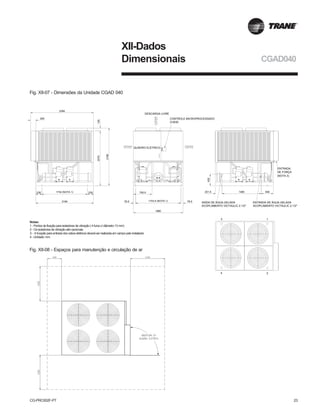 CG-PRC002F-PT 23
78.578.5
1880
432
1485 458
1723.5 (NOTA 1)
2190
1202070
2394
200
2194
2301734 (NOTA 1)
(NOTA 3)
ENTRADA
DE FORÇA
24
13
230 251.5700.5
CONTROLE MICROPROCESSADO
CH530
DESCARGA LIVRE
ENTRADA DE ÁGUA GELADA
ACOPLAMENTO VICTAULIC 2.1/2"
SAÍDA DE ÁGUA GELADA
ACOPLAMENTO VICTAULIC 2.1/2"
NOTAS:
4 - Unidade: mm
3 - A furação para entrada dos cabos elétricos deverá ser realizada em campo pelo instalador
2 - Os isoladores de vibração são opcionais
1 - Pontos de fixação para isoladores de vibração (4 furos c/ diâmetro 13mm)
QUADRO ELÉTRICO
DIMENSÕES DA UNIDADE CGAD 040
XII-Dados
Dimensionais
Fig. XII-07 - Dimensões da Unidade CGAD 040
CGAD040
Fig. XII-08 - Espaços para manutenção e circulação de ar
Notas:
1 - Pontos de fixação para isoladores de vibração ( 4 furos c/ diâmetro 13 mm)
2 - Os isoladores de vibração são opcionais.
3 - A furação para entrada dos cabos elétricos deverá ser realizada em campo pelo instalador.
4 - Unidade: mm
 