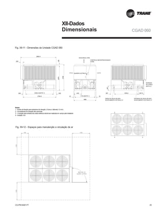 CG-PRC002F-PT 25
XII-Dados
Dimensionais CGAD 060
Fig. XII-11 - Dimensões da Unidade CGAD 060
Fig. XII-12 - Espaços para manutenção e circulação de ar
COMPRESSORES
1978.5
2070
2190
2302332.5 (NOTA 1)
2792.5
COMPRESSORES
230
1880
81
3
4
401
81
2992.5
200
120
1
2
507.5307679
1718 (NOTA 1)
CONTROLE MICROPROCESSADO
CH530
DESCARGA LIVRE
ENTRADA DE ÁGUA GELADA
ACOPLAMENTO VICTAULIC 4"
SAÍDA DE ÁGUA GELADA
ACOPLAMENTO VICTAULIC 4"
(NOTA 3)
ENTRADA
DE FORÇA
NOTAS:
4 - Unidade: mm
3 - A furação para entrada dos cabos elétricos deverá ser realizada em campo pelo instalador
2 - Os isoladores de vibração são opcionais
1 - Pontos de fixação para isoladores de vibração (4 furos c/ diâmetro 13mm)
QUADRO ELÉTRICO
DIMENSÕES DA UNIDADE CGAD 060
Notas:
1 - Pontos de fixação para isoladores de vibração ( 4 furos c/ diâmetro 13 mm)
2 - Os isoladores de vibração são opcionais.
3 - A furação para entrada dos cabos elétricos deverá ser realizada em campo pelo instalador.
4 - Unidade: mm
 