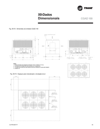 CG-PRC002F-PT 29
XII-Dados
Dimensionais CGAD 100
Fig. XII-18 - Dimensões da Unidade CGAD 100
Fig. XII-19 - Espaços para manutenção e circulação de ar
Notas:
1 - Pontos de fixação para isoladores de vibração ( 6 furos c/ diâmetro 17,5 mm)
2 - Os isoladores de vibração NÃO são fornecidos com o equipamento.
3 - A furação para entrada dos cabos elétricos deverá ser realizada em campo pelo instalador.
4 - Unidade: mm
 