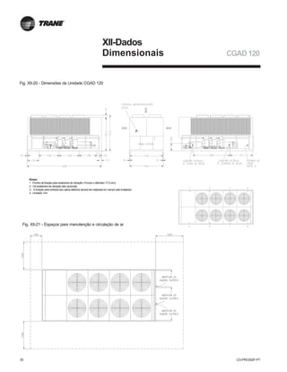 30 CG-PRC002F-PT
XII-Dados
Dimensionais CGAD 120
Fig. XII-21 - Espaços para manutenção e circulação de ar
Fig. XII-20 - Dimensões da Unidade CGAD 120
Notas:
1 - Pontos de fixação para isoladores de vibração ( 8 furos c/ diâmetro 17,5 mm)
2 - Os isoladores de vibração são opcionais.
3 - A furação para entrada dos cabos elétricos deverá ser realizada em campo pelo instalador.
4 - Unidade: mm
 