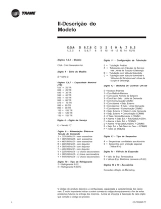 4 CG-PRC002F-PT
II-Descrição do
Modelo
O código do produto descreve a configuração, capacidade e características dos opcio-
nais. É muito importante indicar a ordem correta do código do equipamento a fim de evitar
problemas futuros na entrega dos mesmos. Acima se encontra a descrição de cada dígito
que compõe o código do produto:
C G A D 0 7 0 C 3 2 0 0 A T 0 0
1, 2, 3 4 5, 6, 7 8 9 10 11 12 13 14 15,16
Dígito 9 - Alimentação Elétrica e
Tensão de Comando
3 = 220V/60Hz/3f - sem acessórios
K = 380V/60Hz/3f - sem acessórios
4 = 440V/60Hz/3f - sem acessórios
R = 220V/60Hz/3f - com disjuntor
S = 380V/60Hz/3f- com disjuntor
T = 440V/60Hz/3f - com disjuntor
V = 220V/60Hz/3f - c/ chave seccionadora
X = 380V/60Hz/3f- c/ chave seccionadora
Y = 440V/60Hz/3f - c/ chave seccionadora
Dígito 10 - Tipo de Refrigerante
2 = Refrigerante R-22
4 = Refrigerante R-407C
Dígitos 1,2,3 - Modelo
CGA - Cold Generation Air
Dígito 4 - Série do Modelo
D = Série D
Dígitos 5,6,7 - Capacidade Nominal
(TR)
020 = 20 TR
025 = 25 TR
030 = 30 TR
040 = 40 TR
050 = 50 TR
060 = 60 TR
070 = 70 TR
080 = 80 TR
090 = 90 TR
100 = 100 TR
120 = 120 TR
150 = 150 TR
Dígito 8 - Dígito de Servíço
C = Versão “C”
Dígito 11 - Configuração de Tubulação
0 = Tubulação Padrão
A = Tubulação com Válvulas de Serviço
nas Linhas de Sucção e Descarga.
B = Tubulação com Válvula Solenóide
C = Tubulação com Válvula Solenóide e
Válvulas de Serviços nas Linhas de
Sucção e Descarga.
Dígito 12 - Módulos de Controle CH-530
0 = Módulos Padrões
1 = Com Relê de Alarmes
2 = Com Ajuste Remoto de Setpoint
3 = Com Fabr. Gelo / Limite de Demanda
4 = Com Comunicação COMM3
5 = Com Alarme + Setp. Externo
6 = Com Alarme + F.Gelo / Limite Demanda
7 = Com Alarme + Comunicação COMM3
8 = Setp. Externo + F.Gelo / Limite Demanda
9 = Setp. Externo + Comunicação COMM3
A = F.Gelo / Limite Demanda + COMM3
B = Alarme + Setp. Ext. + Fab.Gelo/Lim.Dem.
C = Alarme + Setp. Ext. + COMM3
D = Alarme + Fab.Gelo/Lim.Dem. + COMM3
E = Setp. Ext. + Fab.Gelo/Lim.Dem. + COMM3
F = Todos os Módulos
Dígito 13 - Tipo de Serpentina
A = Serpentinas com Aletado em Alumínio
S = Serpentina com proteção especial
(Yellow Fin)
Dígito 14 - Válvula de Expansão
T = Válv. de Exp. Termostática
E = Válv.de Exp. Eletrônica (somente c/R-22)
Dígitos 15 e 16 - Acessórios
Consultar o Depto. de Marketing.
 