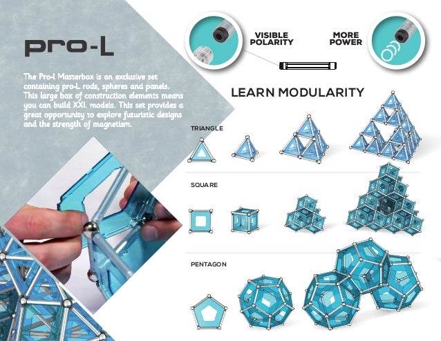 geomag education