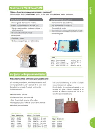 RESINAS
Scotchcast 4 / Scotchcast 1471
Uniones, terminaciones y derivaciones para cables de BT
La resina aislante eléctrica Scotchcast 4 es epóxica, en tanto que la resina Scotchcast 1471 es poliuretánica.


 CARACTERÍSTICAS Scotchcast 4                                         CARACTERÍSTICAS Scotchcast 1471
   Resina rígida de alta resistencia mecánica.                          Resina semirígida, libre de solventes.
   Genera su propia temperatura de curado (170°C).                      Baja temperatura de curado (60°C).
   Mantiene sus propiedades mecánicas y eléctricas a                    Corto período de curado.
   altas temperaturas.                                                  Gran resistencia mecánica y sello contra la humedad.
   Excelente sello contra la humedad.                                   Resistente a golpes.
   Multipropósito.
   Resistente a aceites.
   Exclusivo empaque Unipak para fácil mezclado.




                                                                       Código
                                                                       45636    Resina 4 Unipack         Tamaño “C” (420 gr)
                                                                       46027    Resina 4 Unipack         Tamaño “B” (210 gr)
                                                                       45735    Resina Scotchcast 1471   1640 gr.
                                                                       1407     Resina Scotchcast 1471   Unipack “C” (400 gr)




Conjuntos de Emplames de Resina
Kits para empalmes, terminales y derivaciones en BT
Los conjuntos para empalmes, terminales y derivaciones de BT             Cada Conjunto se debe elegir de acuerdo a la tabla de
vienen preparados de acuerdo a la sección de los cables sobre            selección icluida en este catálogo.
los cuales se van a instalar. El conjunto cuenta con los                 El molde plástico viene previamente troquelado en sus
siguientes elementos:                                                    extremos para poder adaptarlos fácilmente a las
                                                                         secciones de cables que abarcan cada uno de los
 Molde de plástico adecuado                                              conjuntos de acuerdo a ésta tabla.

 Un paquete de resina ScotchcastTM 4
 Cinta 43 para sellado de puntas de los moldes
 Conos plásticos para el vertido de la resina dentro del molde
 Instructivo para su instalación.



 EMPALMES RECTOS               EMPALMES DERIVACIÓN
Código Descripción             Código Descripción
                                                                        TERMINALES
 45619    92AM1R               45624    92BM1R “Y” – 30 grados
                                                                        Código Descripción
 45621    92AM2R               45625    92BM3R “Y” – 30 grados
 45620    92AM3R               45626    92CM1R “T” – 90 grados          45633     92DM1R
 45622    92AM4R               45627    91BM1R “Y” – 45 grados          45634     92DM2R                                             11
 45623    91AB115R             32116    91AB115R “Y” – 20 grados        45635     92DM3R
 45631    91AB117R             45631    91AB117R “Y” – 20 grados        45637     92DM6R
 
