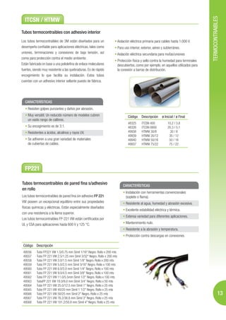 TERMOCONTRAIBLES
  ITCSN / HTMW
Tubos termocontraibles con adhesivo interior
Los tubos termocontraíbles de 3M están diseñados para un                   Aislación eléctrica primaria para cables hasta 1.000 V.
desempeño confiable para aplicaciones eléctricas, tales como               Para uso interior, exterior, aéreo y subterráneo.
uniones, terminaciones y conexiones de baja tensión, así                   Aislación eléctrica secundaria para mufas/uniones
como para protección contra el medio ambiente.
                                                                           Protección física y sello contra la humedad para terminales
Están fabricado en base a una poliolefina de enlace moleculares            descubiertos, como por ejemplo, en aquellos utilizados para
fuertes, siendo muy resistente a las quebraduras. Es de rápido             la conexión a barras de distribución.
encogimiento lo que facilita su instalación. Estos tubos
cuentan con un adhesivo interior sellante puesto de fábrica.




  CARACTERÍSTICAS
    Resisten golpes punzantes y daños por abrasión.
    Muy versátil. Un reducido número de modelos cubren                             Código    Descripción     ø Inicial / ø Final
    un vasto rango de calibres.
                                                                                   48325      ITCSN 400           10,2 / 3,8
    Su encogimiento es de 3:1.                                                     48326      ITCSN 0800          20,3 / 5,1
    Resistentes a ácidos, alcalinos y rayos UV.                                    49938      HTMW 30/8             30 / 8
                                                                                   49939      HTMW 35/12           35 / 12
    Se adhieren a una gran variedad de materiales                                  49940      HTMW 50/16           50 / 16
    de cubiertas de cables.                                                        49937      HTMW 75/22           75 / 22




  FP221

Tubos termocontraibles de pared fina s/adhesivo                                CARACTERÍSTICAS
en rollo
                                                                                 Instalación con herramientas convencionales
Los tubos termocontraibles de pared fina sin adhesivo FP 221                     (soplete o flama).
VW poseen un excepcional equilibrio entre sus propiedades                        Resistente al agua, humedad y abrasión excesiva.
físicas químicas y eléctricas. Están especialmente diseñados
                                                                                 Excelente estabilidad eléctrica y térmica.
con una resistencia a la llama superior.
                                                                                 Extensa variedad para diferentes aplicaciones.
Los tubos termocontraibles FP-221 VW están certificados por
UL y CSA para aplicaciones hasta 600 V y 125 °C.                                 Mantenimiento nulo.
                                                                                 Resistente a la abrasión y temperatura.
                                                                                 Protección contra descargas en conexiones.

 Código Descripción
 49556     Tubo FP221 VW 1.5/0.75 mm Símil 1/16".Negro. Rollo x 200 mts
 49557     Tubo FP 221 VW 2.5/1.25 mm Símil 3/32" Negro. Rollo x 200 mts
 49558     Tubo FP 221 VW 3.0/1.5 mm Símil 1/8" Negro. Rollo x 200 mts
 49559     Tubo FP 221 VW 5.0/2.5 mm Símil 3/16" Negro. Rollo x 100 mts
 49560     Tubo FP 221 VW 6.0/3.0 mm Simil 1/4" Negro. Rollo x 100 mts
 49561     Tubo FP 221 VW 9.0/4.5 mm Símil 3/8" Negro. Rollo x 100 mts
 49562     Tubo FP 221 VW 11.0/5.5mm Símil 1/2" Negro. Rollo x 100 mts
 49563     TuboFP 221 VW 18.0/9.0 mm Símil 3/4" Negro. Rollo x 50 mts
 49564     Tubo FP 221 VW 25.0/12.5 mm Símil 1" Negro. Rollo x 25 mts
 49565     Tubo FP 221 VW 40/20 mm Símil 1 1/2" Negro. Rollo x 25 mts
 49566     Tubo FP 221 VW 50/25 mm Símil 2" Negro. Rollo x 25 mts                                                                                    13
 49567     Tubo FP 221 VW 76.2/36.8 mm Símil 3" Negro. Rollo x 25 mts
 49568     Tubo FP 221 VW 101.2/50.8 mm Símil 4" Negro. Rollo x 25 mts
 