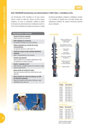 EMPALMES Y TERMINALES MEDIA TENSION
                                                                                                                                                                QTIII

                                       Serie 7620/80/90 terminaciones uso interior/exterior 5-35kV. Clase 1 contraíbles en frío.

                                       Las Terminaciones QT-III contraíbles en frío para servicio      de potencia apantallados, unipolares ó multipolares, armados
                                       interior o exterior en cable seco, ofrecen una fácil y segura   ó no armados con aislación seca. Son aptos también para
                                       instalación, así como un desempeño confiable al realizar        instalaciones invertidas. No requiere herramienta adicional
                                       terminaciones de cable de potencia en instalaciones desde 5 a   para su instalación.
                                       35 kV. Fueron diseñados para realizar terminaciones en cables



                                         CARACTERÍSTICAS Y BENEFICIOS
                                                                                                        QTIII EXTERIOR                                     QTIII INTERIOR
                                           Cuerpo de silicona mejorado
                                           Mayor resistencia al contorneo.
                                                                                                                            Sistema contraible en frio
                                           Sello integrado en el extremo                                                       no requiere presión,
                                                                                                                                  calor o llama.
                                           No requiere encintado con cinta de silicona.
                                           Relleno integrado por el borde de la capa                                        Capa selladora de silicona.
                                                                                                                           No requiere el uso de cintas.
                                           semiconductora.
                                           Sin grasa de silicona ni cinta Scotch 13.                                              Falda aislante
                                                                                                                                   de silicona.
                                           Control de campo de alta constante dieléctrica
                                                                                                                                  Tubo de alta
                                           mejorado                                                                           constante dieléctrica.
                                           Mejor comportamiento en los ensayos.
                                                                                                                             Compuesto controlador
                                           Tamaño más pequeño                                                                    de esfuerzos
                                           Mayor facilidad en la instalación adaptándose mejor
                                           en gabinetes con espacio reducido.                                                 Diseño de Core para
                                                                                                                                 fácil instalación
                                                                                                                              en cables enterrados.
                                           Diseño “contraible en frio”
                                           Sello dinámico, excelente presión en la interface, amplio                            Masilla selladora.
                                           rango de aplicaciones.
                                           Nuevo diseño de control de campo
                                           Muy bajos esfuerzos eléctricos, tanto internos como
                                           externos.
                                           Nuevo aislador de caucho de siliconas con ATH
                                           (tri hidrato de aluminio)
                                           Mejora la resistencia del tracking, hidrófugo, mayor
                                           estabilidad contra rayos UV.                                                   USO EXTERIOR
                                                                                                                          Código       Descripción
                                                                                                                          32487        QTIII 7620 S 2
                                                                                                                          32488        QTIII 7621 S 2
                                                                                                                          32489        QTIII 7622 S 2
                                                                                                                          32490        QTIII 7694 S 4
                                                                                                                          32491        QTIII 7695 S 4
                                                                                                                          32492        QTIII 7696 S 4
                                                                                                                          32493        QTIII 7683 S 8
                                                                                                                          32494        QTIII 7685 S 8
                                                                                                                          32495        QTIII 7686 S 8

                                                                                                                          USO INTERIOR
                                                                                                                          Código      Descripción
                                                                                                                          32481        QTIII 7620 T 95
                                                                                                                          32482        QTIII 7621 T 95
                                                                                                                          32483        QTIII 7622 T 110
                                                                                                                          32484        QTIII 7624 T 110
                                                                                                                          32485        QTIII 7625 T 110
16                                                                                                                        32486        QTIII 7626 T 110

                                                                                                                         Cada kit contiene material
                                                                                                                         para 3 puntas terminales.
 