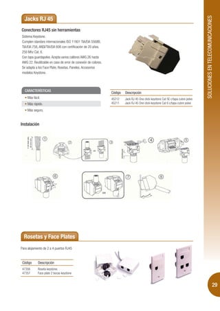 SOLUCIONES EN TELECOMUNICACIONES
  Jacks RJ 45
Conectores RJ45 sin herramientas
Sistema Keystone.
Cumplen standars internacionales ISO 11801 TIA/EIA 5568B,
TIA/EIA 758, ANSI/TIA/EIA 606 con certificación de 20 años.
250 Mhz Cat. 6.
Con tapa guardapolvo. Acepta varios calibres AWG 26 hasta
AWG 22. Reutilizable en caso de error de conexión de colores.
Se adapta a los Face Plate, Rosetas, Paneles, Accesorios
modelos Keystone.



  CARACTERÍSTICAS
                                                                Código   Descripción
     Más fácil.                                                 45212    Jack RJ 45 One click keystone Cat 5E c/tapa cubre polvo
     Más rápido.                                                45211    Jack RJ 45 One click keystone Cat 6 c/tapa cubre polvo

     Más seguro.


Instalación




  Rosetas y Face Plates
Para alojamiento de 2 a 4 puertos RJ45


 Código      Descripción
 47356       Roseta keystone.
 47357       Face plate 2 bocas keystone


                                                                                                                                                               29
 