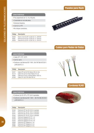 SOLUCIONES EN TELECOMUNICACIONES
                                                                                                             Paneles para Rack

                                         CARACTERÍSTICAS
                                           Para alojamiento de 12, 14 y 48 ports.
                                           Construidos en una sola pieza.
                                           Versiones Keystone.
                                           Cat 5E, 6 y FTP.
                                           No incluyen conectores.


                                        Código    Descripción
                                        45058     Panel 12 RJ 45 UTP 1U CAT 5E / 6 - UTP/FTP
                                        43091     Panel 24 RJ 45 UTP 1U CAT 5E / 6 - UTP/FTP
                                        45059     Panel 48 RJ 45 UTP 1U CAT 5E / 6 - UTP/FTP




                                                                                                     Cables para Redes de Datos

                                         CARACTERÍSTICAS
                                           Cable UTP / FTP / SFTP.
                                           Cat 5E, Cat 6.
                                           Conforme a las Normas ISO 11801, EIA-TIA 568, IEC332-I
                                           y NFC32070 2.1.

                                        Código    Descripción
                                        43427     Cable UTP Cat 5E PVC Bobina 305 mt. Gris
                                        43174     Cable FTP Cat 5E 4 Pares Bobina 915 mt.
                                        40985     Cable SFTP Cat 5E 4 Paresa Bobina 1000 mt.
                                        42358     Cable UTP Cat 6 PVC Bob 305 mt.




                                                                                                                Cordones RJ45

                                         CARACTERÍSTICAS
                                           Cordones Cat 5E UTP y FTP, Cat 6 inyectados.
                                           Conforme a las Normas ISO 11801 , EIA-TIA 568, IEC332-I
                                           y NFC32070 2.1.



                                        Código    Descripción
                                        42440     Patchcord UTP Cat 5E 0,50 mt. inyectado
                                        42431     Patchcord UTP Cat 5E 1,00 mt. inyectado
                                        42441     Patchcord UTP Cat 5E 2,00 mt. inyectado
                                        42442     Patchcord UTP Cat 5E 3,00 mt. inyectado
                                        42428     Patchcord Categoría 5E FTP 1 mt.
                                        42429     Patchcord Categoría 5E FTP 2 mt.
                                        42430     Patchcord Categoría 5E FTP 3 mt.
30                                      42894     Patchcord UTP Categoría 6 1 mt.
                                        42895     Patchcord UTP Categoría 6 2 mt.
                                        42896     Patchcord UTP Categoría 6 3 mt.
 