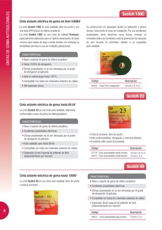 CINTAS DE GOMA AUTOSOLDABLES
                                                                                                                                          Scotch 130C
                                   Cinta aislante eléctrica de goma sin liner h/69kV
                                   La cinta Scotch 130C es auto-soldable, libre de azufre y con     Su construcción sin separador facilita su aplicación y ahorra
                                   una base EPR (Goma de etileno propileno).                        tiempo, reduciendo el costo de instalación. Por sus excelentes
                                   La cinta Scotch 130C es una cinta de calidad Premium,            propiedades, tanto eléctricas como físicas, entrega un
                                   especialmente elaborada para un óptimo desempeño al hacer        inmediato sello a la humedad y evita la generación de espacios
                                   uniones para cables de baja y media tensión, sin embargo su      de aire durante el encintado, debido a su propiedad
                                   versatilidad permite su uso en múltiples aplicaciones.           auto-soldable.


                                     CARACTERÍSTICAS
                                       Base o soporte de goma de etileno-propileno.
                                       Hasta 1035% de elongación.
                                       Dichas propiedades no se ven afectadas por el grado
                                       de elongación al aplicarla.
                                       Apta en sobrecargas hasta 130°C.
                                       Compatible con todos los materiales aislantes de cables.          Código                              Descripción
                                       SIN separador (liner).                                            44932 Cinta130C s/separador         38 mm x 9,14 m



                                                                                                                                                 Scotch 23
                                   Cinta aislante eléctrica de goma hasta 69 kV
                                   La cinta Scotch 23 es una cinta auto-soldable, altamente
                                   conformable a base de goma de etilenopropileno.

                                     CARACTERÍSTICAS
                                       Base o soporte de goma de etileno-propileno.
                                       Excelentes propiedades eléctricas.
                                       Dichas propiedades no se ven afectadas por el grado              Evita la corrosión, libre de azufre.
                                       de elongación al aplicarla.                                      Alta conformabilidad, elongación y memoria elástica.
                                                                                                        Excelente sello contra la humedad.
                                       Auto-soldable apto hasta 69 kV.
                                       Compatible con todos los materiales aislantes de cables.         Código                                    Descripción
                                       Separador (Liner) Especial de poliéster de fácil                 37776 Cinta autosoldable media tensión    19 mm x 9,14 m
                                       desprendimiento por tracción.                                    45613 Cinta autosoldable media tensión    19 mm x 4 m



                                                                                                                                                 Scotch 43
                                   Cinta aislante eléctrica de goma hasta 1000V                        CARACTERÍSTICAS
                                   La cinta Scotch 43 es una cinta auto-soldable, libre de azufre        Base o soporte de goma de etileno-propileno.
                                   y evita la corrosión.                                                 Excelentes propiedades eléctricas.
                                                                                                         Dichas propiedades no se ven afectadas por el grado
                                                                                                         de elongación al aplicarla.
                                                                                                         Compatible con todos los materiales aislantes de cables.
                                                                                                         Separador (liner) especial de poliéster de fácil
                                                                                                         desprendimiento por tracción.
6                                                                                                        Código                                   Descripción
                                                                                                         45612 Cinta autosoldable baja tensión    19 mm x 5 m
 