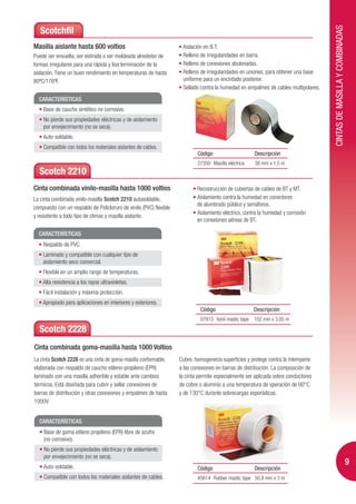 CINTAS DE MASILLA Y COMBINADAS
   Scotchfil
Masilla aislante hasta 600 voltios                                   Aislación en B.T.
Puede ser envuelta, ser estirada o ser moldeada alrededor de         Relleno de irregularidades en barra.
formas irregulares para una rápida y lisa terminación de la          Relleno de conexiones abulonadas.
aislación. Tiene un buen rendimiento en temperaturas de hasta        Relleno de irregularidades en uniones, para obtener una base
80ºC/176ºF.                                                          uniforme para un encintado posterior.
                                                                     Sellado contra la humedad en empalmes de cables multipolares.
  CARACTERÍSTICAS
    Base de caucho sintético no corrosivo.
    No pierde sus propiedades eléctricas y de aislamiento
    por envejecimiento (no se seca).
    Auto-soldable.
    Compatible con todos los materiales aislantes de cables.
                                                                            Código                     Descripción
                                                                            27350 Masilla eléctrica    38 mm x 1.5 m
  Scotch 2210
Cinta combinada vinilo-masilla hasta 1000 voltios                           Recostrucción de cubiertas de cables de BT y MT.
La cinta combinada vinilo-masilla Scotch 2210 autosoldable,                 Aislamiento contra la humedad en conectores
                                                                            de alumbrado público y semáforos.
compuesto con un respaldo de Policloruro de vinilo (PVC) flexible
                                                                            Aislamiento eléctrico, contra la humedad y corrosión
y resistente a todo tipo de climas y masilla aislante.
                                                                            en conexiones aéreas de BT.

  CARACTERÍSTICAS
    Respaldo de PVC.
    Laminado y compatible con cualquier tipo de
    aislamiento seco comercial.
    Flexible en un amplio rango de temperaturas.
    Alta resistencia a los rayos ultravioletas.
    Fácil instalación y máxima protección.
    Apropiado para aplicaciones en interiores y exteriores.
                                                                             Código                    Descripción
                                                                             07913 Vynil mastic tape   102 mm x 3.05 m

  Scotch 2228
Cinta combinada goma-masilla hasta 1000 Voltios
La cinta Scotch 2228 es una cinta de goma-masilla conformable,      Cubre, homogeneiza superficies y protege contra la intemperie
elaborada con respaldo de caucho etileno-propileno (EPR)            a las conexiones en barras de distribución. La composición de
laminado con una masilla adherible y estable ante cambios           la cinta permite especialmente ser aplicada sobre conductores
térmicos. Está diseñada para cubrir y sellar conexiones de          de cobre o aluminio a una temperatura de operación de 90°C
barras de distribución y otras conexiones y empalmes de hasta       y de 130°C durante sobrecargas esporádicas.
1000V.


  CARACTERÍSTICAS
    Base de goma etileno propileno (EPR) libre de azufre
    (no corrosivo).
    No pierde sus propiedades eléctricas y de aislamiento
    por envejecimiento (no se seca).
    Auto-soldable.
                                                                                                                                                                      9
                                                                            Código                     Descripción
    Compatible con todos los materiales aislantes de cables.                45614 Rubber mastic tape 50,8 mm x 3 m
 