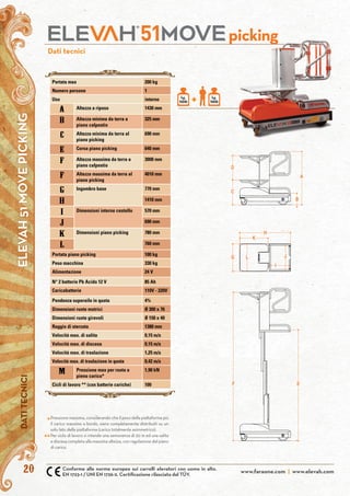 www.faraone.com | www.elevah.com20
ELEVAH51MOVEPICKINGDATITECNICI
picking
Dati tecnici
EF
A
B
C
D
H
K
J
I
LG
+ kg.
100
kg.
100
Pressione massima, considerando che il peso della piattaforma più
il carico massimo a bordo, siano completamente distribuiti su un
solo lato della piattaforma (carico totalmente asimmetrico).
Per ciclo di lavoro si intende una semovenza di 20 m ed una salita
e discesa completa alla massima altezza, con regolazione del piano
di carico.
*
**
Portata max 200 kg
Numero persone 1
Uso interno
A Altezza a riposo 1430 mm
b Altezza minima da terra a
piano calpestio
325 mm
c Altezza minima da terra al
piano picking
690 mm
E Corsa piano picking 640 mm
F Altezza massima da terra a
piano calpestio
3000 mm
F Altezza massima da terra al
piano picking
4010 mm
G Ingombro base 770 mm
H 1410 mm
i Dimensioni interne cestello 570 mm
j 690 mm
k Dimensioni piano picking 780 mm
l 760 mm
Portata piano picking 100 kg
Peso macchina 330 kg
Alimentazione 24 V
N° 2 batterie Pb Acido 12 V 85 Ah
Caricabatterie 110V - 220V
Pendenza superaile in quota 4%
Dimensioni ruote motrici Ø 300 x 76
Dimensioni ruote girevoli Ø 150 x 40
Raggio di sterzata 1380 mm
Velocità max. di salita 0,15 m/s
Velocità max. di discesa 0,15 m/s
Velocità max. di traslazione 1,25 m/s
Velocità max. di traslazione in quota 0,42 m/s
M Pressione max per ruota a
pieno carico*
1,90 kN
Cicli di lavoro ** (con batterie cariche) 100
Conforme alle norme europee sui carrelli elevatori con uomo in alto.
EN 1723-1 / UNI EN 1726-2. Certificazione rilasciata dal TÜV.
 