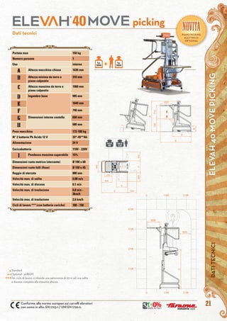 21
DATITECNICIELEVAH40MOVEPICKINGDATITECNICI
Dati tecnici
+ kg.
100
kg.
100
40 picking
Standard
Optional - 40BGM
Per ciclo di lavoro si intende una semovenza di 20 m ed una salita
e discesa completa alla massima altezza.
*
**
***
Portata max 150 kg
Numero persone 1
Uso interno
A Altezza macchina chiusa 1630 mm
b Altezza minima da terra a
piano calpestio
310 mm
c Altezza massima da terra a
piano calpestio
1960 mm
D Ingombro base 995 mm
E 1640 mm
F 740 mm
G Dimensioni interne cestello 650 mm
h 680 mm
Peso macchina 172-180 kg
N° 2 batterie Pb Acido 12 V 33*-45**Ah
Alimentazione 24 V
Caricabatterie 110V - 220V
i Pendenza massima superabile 15%
Dimensioni ruota motrice (sterzante) Ø 190 x 60
Dimensioni ruote folli (fisse) Ø 150 x 45
Raggio di sterzata 800 mm
Velocità max. di salita 0,08 m/s
Velocità max. di discesa 0,1 m/s
Velocità max. di traslazione 0,8 m/s -
3km/h
Velocità max. di traslazione 2,6 km/h
Cicli di lavoro *** (con batterie cariche) 100 - 150
Conforme alle norme europee sui carrelli elevatori
con uomo in alto. EN 1723-1 / UNI EN 1726-2.
MAXKG
110
MAXKG
40
MAXKG
110
MAXKG
40
MAXKG
110
MAXKG
40
NOVITàPIANO PICKING
ELETTRICO
OPTIONAL
 