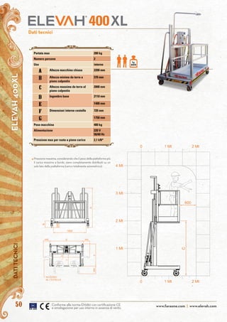 www.faraone.com | www.elevah.com50
ELEVAH400XLDATITECNICI
www.faraone.com | www.elevah.com
Dati tecnici
kg.
200
XL400
Conforme alla norma EN280 con certificazione CE
e omologazione per uso interno in assenza di vento.
Portata max 200 kg
Numero persone 2
Uso interno
A Altezza macchina chiusa 2200 mm
b Altezza minima da terra a
piano calpestio
370 mm
c Altezza massima da terra al
piano calpestio
2000 mm
d Ingombro base 2110 mm
e 1400 mm
f Dimensioni interne cestello 720 mm
g 1750 mm
Peso macchina 400 kg
Alimentazione 220 V
50/60 Hz
Pressione max per ruota a pieno carico 2,1 kN*
Pressione massima, considerando che il peso della piattaforma più
il carico massimo a bordo, siano completamente distribuiti su un
solo lato della piattaforma (carico totalmente asimmetrico).
*
 