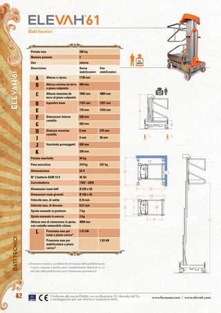 www.faraone.com | www.elevah.com52 www.faraone.com | www.elevah.com42
ELEVAH61DATITECNICI
Dati tecnici
kg.
200
MAXKG
200
MAXKG
200
Conforme alla norma EN280 con certificazione CE rilasciata dal Tüv
e omologazione per uso interno in assenza di vento.
Portata max 200 kg
Numero persone 1
Uso interno
Descrizione Senza
stabilizzatori
Con
stabilizzatori
A Altezza a riposo 1730 mm
b Altezza minima da terra
a piano calpestio
400 mm
c Altezza massima da
terra al piano calpestio
1895 mm 4085 mm
d Ingombro base 1187 mm 1297 mm
e 770 mm 1252 mm
f Dimensioni interne
cestello
638 mm
g 620 mm
h Distanza massima
cestello
0 mm 275 mm
i 0 mm 30 mm
j Vaschetta portaoggetti 620 mm
k 230 mm
Portata vaschetta 20 kg
Peso macchina 219 kg 237 kg
Alimentazione 24 V
N° 2 batterie AGM 12 V 45 Ah
Caricabatterie 110V - 220V
Dimensioni ruote folli Ø 220 x 50
Dimensioni ruote girevoli Ø 150 x 45
Velocità max. di salita 0,16 m/s
Velocità max. di discesa 0,21 m/s
Spinta manuale in partenza 7 kg
Spinta manuale in marcia 3 kg
Altezza max di semovenza in quota,
con cestello estensibile chiuso
4850 mm
l Pressione max per
ruota a pieno carico*
1,47 kN -
Pressione max per
stabilizzatore a pieno
carico*
- 1,53 kN
Pressione massima, considerando che il peso della piattaforma più
il carico massimo a bordo, siano completamente distribuiti su un
solo lato della piattaforma (carico totalmente asimmetrico).
*
 