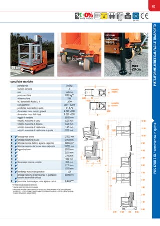 63
PIATTAFORMEAEREEDALFACILETRASPORTO
specifiche tecniche
max
150KgMAXKG
200
GRADODI
SICUREZZA
DEGREEOF
SAFETY A
H.MAX
LAVORO
WORKING
HEIGHT
12 MT EN 280
PKS1200ZID/semovenzainquota
altezza macchina chiusaB
altezza max lavoroA
portata max 200 kg
numero persone 2
uso esterno
peso macchina 2180 kg**
alimentazione 24 V
N°2 batterie Pb Acido 12 V 130Ah
caricabatterie 110 V - 220 V
pendenza superabile in quota 1° - 1,7%
dimensioni ruote motrici girevoli Ø 240 x 100
dimensioni ruote folli fisse Ø 250 x 100
raggio di sterzata 1990 mm
velocità massima di salita 0,30 m/s
velocità massima di discesa 0,20 m/s
velocità massima di traslazione 1,25 m/s
velocità massima di traslazione in quota 0,12 m/s
* È PRESENTE UN GRADINO INTERMEDIO
* COMPRENSIVO DI CESTELLO ESTENSIBILE
* PRESSIONE MASSIMA CONSIDERANDO CHE IL PESO DELLA PIATTAFORMA PIÙ IL CARICO MASSIMO
A BORDO DEL CESTELLO SIANO COMPLETAMENTE DISTRIBUITI SU UN SOLO LATO DELLA PIATTAFORMA
(CARICO TOTALMENTE ASIMMETRICO).
2450 mm
altezza minima da terra a piano calpestio 600 mm*
altezza massima da terra a piano calpestio 10200 mm
ingombro base 1920 mm
12200 mm
C
D
E
2150 mm
2785mm
F
G
980 mm
dimensioni interne cestello 860 mm
H
I
1135 mmL
1770 mmM
pendenza massima superabile 15%N
6000 mmO
pressione massima per ruota a pieno carico 8,4 kN***P
altezza massima di semovenza in quota con
cestello estensibile chiuso
98cm
600
635
F
N
B
*
C
J J
E
F
L
M
G
I H
H
600
2000
600
600
cestello
chiuso
cestello
esteso
A
D
O
0 Mt
1 Mt
2 Mt
3 Mt
4 Mt
5 Mt
6 Mt
7 Mt
8 Mt
9 Mt
10 Mt
11 Mt
12 Mt
3 Mt 2 Mt 1 Mt 0 Mt
I
livellamento
idraulico.
max
20cm
OPTIONAL
 