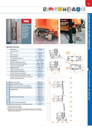 65
PIATTAFORMEAEREEDALFACILETRASPORTO
C
*
N
O O
E
F
B
L
M
G
HI
600
635
I
F
H
600
cestello
chiuso
cestello
esteso
0 Mt
1 Mt
2 Mt
3 Mt
A
2000D
4 Mt
5 Mt
6 Mt
7 Mt
8 Mt
600
6 Mt
9 Mt
3 Mt 2 Mt 1 Mt 0 Mt
specifiche tecniche
max
150KgMAXKG
200
GRADODI
SICUREZZA
DEGREEOF
SAFETY A
H.MAX
LAVORO
WORKING
HEIGHT
9,2 MT EN 280
livellamento
idraulico.VRS è un sistema
di 12 ruote,
registrabili, che
permette uno
scorrimento
perfetto e
senza “gioco”
garantendo
la massima
stabilità.
PKS1000ZID/semovenzainquota
altezza max lavoro 9200 mmA
portata max 200 kg
numero persone 2
uso esterno
peso macchina 1970 kg
alimentazione 24 V
N° 2 batterie Pb Acido 12 V 130 Ah
caricabatterie 110 V - 220 V
pendenza superabile in quota 1,5° - 2,6%
dimensioni ruote motrici girevoli Ø 240 x 100
dimensioni ruote folli fisse Ø 250 x 100
raggio di sterzata 1990 mm
velocità massima di salita 0,30 m/s
velocità massima di discesa 0,22 m/s
velocità massima di traslazione 0,7 m/s
altezza massima di semovenza in quota con
cestello estensibile chiuso
7200 mm
velocità massima di traslazione in quota 0,27 m/s
* È PRESENTE UN GRADINO INTERMEDIO
** COMPRENSIVO DI CESTELLO ESTENSIBILE
*** PRESSIONE MASSIMA CONSIDERANDO CHE IL PESO DELLA PIATTAFORMA PIÙ IL CARICO MASSIMO
A BORDO DEL CESTELLO SIANO COMPLETAMENTE DISTRIBUITI SU UN SOLO LATO DELLA PIATTAFORMA
(CARICO TOTALMENTE ASIMMETRICO).
altezza macchina chiusa 1920 mm
altezza minima da terra a piano calpestio 600 mm**
altezza massima da terra a piano calpestio 7200 mm
ingombro base 1920 mm
B
C
D
E
2150 mm
2785 mm
F
G
980 mm
dimensioni interne cestello 860 mm
H
I
1135 mmL
1770 mmM
pendenza massima superabile 15%N
pressione massima per ruota a pieno carico 7,6 kN***O
max
20cm
OPTIONAL
VRS
 