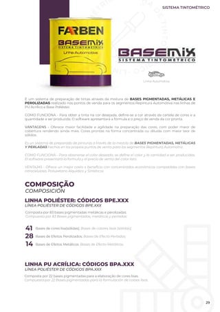 42
SISTEMA TINTOMÉTRICO
É um sistema de preparação de tintas através da mistura de BASES PIGMENTADAS, METÁLICAS E
PEROLIZADAS realizado nos pontos de venda para os segmentos Repintura Automotiva nas linhas de
PU Acrílico e Base Poliéster.
COMO FUNCIONA - Para obter a tinta na cor desejada, define-se a cor através da cartela de cores e a
quantidade a ser produzida. O software apresentará a fórmula e o preço de venda da cor pronta.
VANTAGENS - Oferece maior facilidade e agilidade na preparação das cores, com poder maior de
cobertura rendendo ainda mais. Cores prontas na forma concentrada ou diluída com maior teor de
sólidos.
Es un sistema de preparado de pinturas a través de la mezcla de BASES PIGMENTADAS, METÁLICAS
Y PERLADAS hechos en los propios puntos de venta para los segmentos Repintura Automotriz.
COMO FUNCIONA - Para obtenerse el color deseado, se define el color y la cantidad a ser producidas.
El software presentará la formula y el precio de venta del color listo.
VENTAJAS - Ofrece un mejor costo x beneficio con concentrados económicos compatibles con bases
nitrocelulosa, Poliuretano Alquídico y Sintéticos
42
Linha Automotiva
Composta por 22 bases pigmentadas para a elaboração de cores lisas.
Compuesta por 22 Bases pigmentadas para la formulación de coloes lisos.
LÍNEA POLIÉSTER DE CÓDIGOS BPA.XXX
LINHA PU ACRÍLICA: CÓDIGOS BPA.XXX
Composta por 83 bases pigmentadas metálicas e perolizadas:
Compuesta por 83 Bases pigmentadas, metálicas y perladas:
Bases de cores lisa(sólidas); Bases de colores lisas (sólidas);
Bases de Efeitos Perolizados; Bases de Efecto Perlados;
Bases de Efeitos Metálicos. Bases de Efecto Metálicos.
COMPOSICIÓN
LÍNEA POLIÉSTER DE CÓDIGOS BPE.XXX
COMPOSIÇÃO
LINHA POLIÉSTER: CÓDIGOS BPE.XXX
41
28
14
29
 