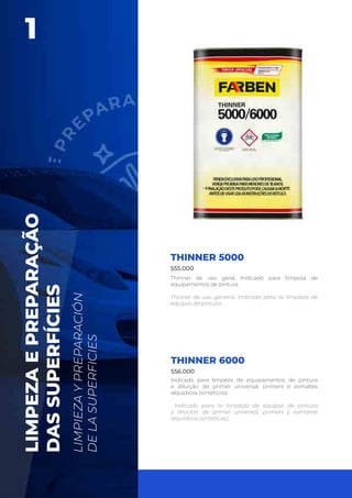THINNER 5000
Thinner de uso geral. Indicado para limpeza de
equipamentos de pintura.
Thinner de uso general. Indicado para la limpieza de
equipos de pintura..
555.000
THINNER 6000
Indicado para limpeza de equipamentos de pintura
e diluição de primer universal, primers e esmaltes
alquídicos (sintéticos).
Indicado para la limpieza de equipos de pintura
y dilución de primer universal, primers y esmaltes
alquídicos (sintéticos).
556.000
LIMPEZA
E
PREPARAÇÃO
DAS
SUPERFÍCIES
LIMPIEZA
Y
PREPARACIÓN
DE
LA
SUPERFICIES
1
 
