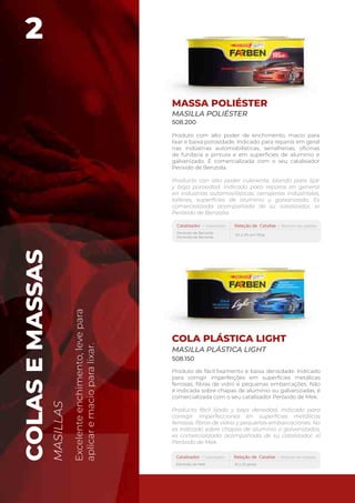 MASSA POLIÉSTER
MASILLA POLIÉSTER
Produto com alto poder de enchimento, macio para
lixar e baixa porosidade. Indicado para reparos em geral
nas indústrias automobilísticas, serralherias, oficinas
de funilaria e pintura e em superfícies de alumínio e
galvanizado. É comercializada com o seu catalisador
Períxido de Benzoila.
Producto con alto poder cubriente, blando para lijar
y baja porosidad. Indicado para reparos en general
en industrias automovilísticas, cerrajerías industriales,
talleres, superficies de aluminio y galvanizado. Es
comercializada acompañada de su catalizador, el
Peróxido de Benzoila.
508.200
Excelente
enchimento,
leve
para
aplicar
e
macio
para
lixar.
COLAS
E
MASSAS
MASILLAS
COLA PLÁSTICA LIGHT
MASILLA PLÁSTICA LIGHT
Produto de fácil lixamento e baixa densidade. Indicado
para corrigir imperfeições em superfícies metálicas
ferrosas, fibras de vidro e pequenas embarcações. Não
é indicada sobre chapas de alumínio ou galvanizadas, é
comercializada com o seu catalisador Peróxido de Mek.
Producto fácil lijado y baja densidad, indicado para
corregir imperfecciones en superficies metálicas
ferrosas, fibras de vidrio y pequeñas embarcaciones. No
es indicado sobre chapas de aluminio o galvanizados,
es comercializada acompañada de su catalizador, el
Peróxido de Mek.
508.150
2
 
