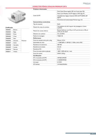 Conector Fêmea GigaLan Premium CAT.6
                                   Produtos relacionados
                                                                         Patch Panel Descarregado 24P com Ícones (pg. 105)
                                                                         Patch Cord Metálico U/UTP GigaLan CAT.6 (pg. 57)
                                   Canal U/UTP                           Cabo Eletrônico GigaLan Industrial CAT.6 U/UTP 23AWG x4P
                                                                         (pg. 67)
                                                                         Ferramenta de Conectorização Premium (pg. 113)
                                   Características construtivas
                                   Tipo de conector                      RJ-45
                                                                         Termoplástico de alto impacto não propagante a chama
Codificação                        Material do corpo do produto
                                                                         UL94V-0
35060601      Branco                                                     Bronze fosforoso com 50 µin (1,27 µm) de ouro e 100 µin
                                   Material do contato elétrico
35060602      Bege                                                       (2,54 µm) de níquel
35060603      Preto                Diâmetro do condutor                  26 a 22 AWG
35060604      Cinza                Padrão de montagem                    T568 A /B
35060605      Azul                 Performance
35060606      Amarelo    Premium   Força de retenção entre jack e plug   Mínimo 133 N
35060607      Verde                Quantidade de ciclos                  ≥ 1000 RJ45 e ≥ 200 RJ11, ≥ 200 no bloco IDC
35060608      Vermelho             Resistência de isolamento             500 MΩ
35060609      Laranja              Resistência de contato                20 mΩ
35060610      Marrom               Resistência DC                        0,1 Ω
35060611      Violeta              Prova de tensão elétrica aplicada     1000 V (RMS, 60 Hz, 1 min)
                                   Força de contato                      0,98 N (100 g)
                                   Certificações
                                   ETL 4 conexões (U/UTP)                3073041CRT-003
                                   ETL 6 conexões (U/UTP)                3118430CRT-003
                                   UL Listed                             E173971
                                   ETL Verified                          3191965CRT-001b




                                                                                                                                    61
 