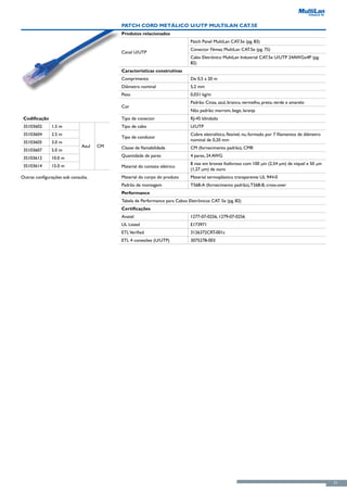 Patch Cord Metálico U/UTP MultiLan CAT.5e
                                          Produtos relacionados
                                                                             Patch Panel MultiLan CAT.5e (pg. 83)
                                                                             Conector Fêmea MultiLan CAT.5e (pg. 75)
                                          Canal U/UTP
                                                                             Cabo Eletrônico MultiLan Industrial CAT.5e U/UTP 24AWGx4P (pg.
                                                                             82)
                                          Características construtivas
                                          Comprimento                        De 0,5 a 20 m
                                          Diâmetro nominal                   5,2 mm
                                          Peso                               0,031 kg/m
                                                                             Padrão: Cinza, azul, branco, vermelho, preto, verde e amarelo
                                          Cor
                                                                             Não padrão: marrom, bege, laranja
 Codificação                              Tipo de conector                   RJ-45 blindado
 35103602      1.5 m                      Tipo de cabo                       U/UTP
 35103604      2.5 m                                                         Cobre eletrolítico, flexível, nu, formado por 7 filamentos de diâmetro
                                          Tipo de condutor
 35103605      3.0 m                                                         nominal de 0,20 mm
                              Azul   CM   Classe de flamabilidade            CM (fornecimento padrão), CMR
 35103607      5.0 m
 35103612      10.0 m                     Quantidade de pares                4 pares, 24 AWG

 35103614      15.0 m                                                        8 vias em bronze fosforoso com 100 µin (2,54 µm) de níquel e 50 µin
                                          Material do contato elétrico
                                                                             (1,27 µm) de ouro
Outras configurações sob consulta.        Material do corpo do produto       Material termoplástico transparente UL 94V-0
                                          Padrão de montagem                 T568-A (fornecimento padrão), T568-B, cross-over
                                          Performance
                                          Tabela de Performance para Cabos Eletrônicos CAT. 5e (pg. 82)
                                          Certificações
                                          Anatel                             1277-07-0256, 1279-07-0256
                                          UL Listed                          E173971
                                          ETL Verified                       3126372CRT-001c
                                          ETL 4 conexões (U/UTP)             3075278-003




                                                                                                                                                      71
 