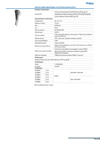Patch Cord Industrial U/UTP MultiLan CAT.5e
 Produtos relacionados
                                     Conector Fêmea Industrial U/UTP MultiLan CAT.5e (pg. 77)
 Canal F/UTP                         Cabo Eletrônico MultiLan Industrial CAT.5e U/UTP 24AWGx4P (pg. 82)
                                     Caixa de Aparente Industrial IP67 (pg. 107)
 Características construtivas
 Comprimento                         De 1,5 a 5 m
 Diâmetro nominal                    7,6 mm
 Peso                                0,070 kg/m
 Cor                                 Preto
 Tipo de conector                    RJ-45, RJ-45 IP67
 Tipo del cabo                       U/UTP
                                     Cobre eletrolítico, flexível, nu, formado por 7 filamentos de diâmetro
 Tipo de condutor
                                     nominal de 0,20 mm
 Material da capa                    TPU – para maior resistência mecânica a abrasão
 Classe de flamabilidade             CMX
 Quantidade de pares                 4 pares, 24 AWG
                                     8 vias em bronze fosforoso com 50 μin (1,27 μm) de ouro e 100 μin
 Material do contato elétrico
                                     (2,54 μm) de níquel
                                     Conector em termoplástico não propagante a chama UL94V-0
 Material do corpo do produto        Boot protetor IP67 em material termoplástico especial PBT
                                     (Plybutylene Terephalate)
 Padrão de montagem                  T568-A (fornecimento padrão), T568-B, Cross-over
 Performance
 Tabela de Performance para Cabos Eletrônicos CAT. 5e (pg. 82)
 Certificações
 Anatel                              1145-04-0256
 UL Listed                           E173971
 Codificação
 35109010           1.5 m
 35109002           2.5 m                                         RJ-45 IP67 / RJ-45 IP67
 35109013           5.0 m
                                     T568-A
 35109016           1.5 m
 35109007           2.5 m                                         RJ-45 / RJ-45 IP67
 35109006           5.0 m

Outras configurações sob consulta.




                                                                                                              73
 