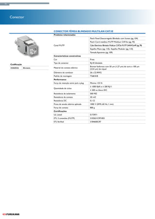 74




     Conector


                              Conector Fêmea Blindado MultiLan CAT.5e
                              Produtos relacionados
                                                                    Patch Panel Descarregado Blindado com Ícones (pg. 104)
                                                                    Patch Cord metálico F/UTP MultiLan CAT.5e (pg. 70)
                              Canal F/UTP                           Cabo Eletrônico Blindado MultiLan CAT.5e F/UTP 24AWGx4P (pg. 78)
                                                                    Espelho Plano (pg. 110), Espelho Modular (pg. 110)
                                                                    Tomada Aparente (pg. 109)
                              Características construtivas
                              Cor                                   Prata
                              Tipo de conector                      RJ-45 blindado
     Codificação
                                                                    Bronze fosforoso com 50 µin (1,27 µin) de ouro e 100 µin
     35060026      Blindado   Material do contato elétrico
                                                                    (2,54 µin) de níquel
                              Diâmetro do condutor                  26 a 22 AWG
                              Padrão de montagem                    T568 A/B
                              Performance
                              Força de retenção entre jack e plug   Mínimo 133 N
                                                                    ≥ 1000 RJ45 e ≥ 200 RJ11
                              Quantidade de ciclos
                                                                    ≥ 200 no bloco IDC
                              Resistência de isolamento             500 MΩ
                              Resistência de contato                20 mΩ
                              Resistência DC                        0,1 Ω
                              Prova de tensão elétrica aplicada     1000 V (RMS, 60 Hz, 1 min)
                              Força de contato                      800 g
                              Certificações
                              UL Listed                             E173971
                              ETL 3 conexões (F/UTP)                3102621CRT-003
                              ETL Verified                          3184600CRT
 