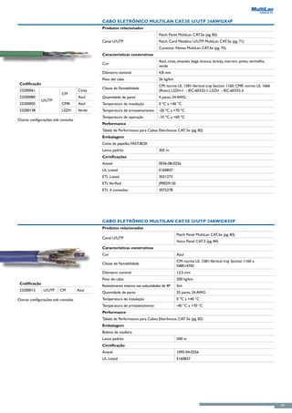 Cabo Eletrônico MultiLan CAT.5e U/UTP 24AWGx4P
                                             Produtos relacionados
                                                                               Patch Panel MultiLan CAT.5e (pg. 83)
                                             Canal U/UTP                       Patch Cord Metálico U/UTP MultiLan CAT.5e (pg. 71)
                                                                               Conector Fêmea MultiLan CAT.5e (pg. 75)
                                             Características construtivas
                                                                               Azul, cinza, amarelo, bege, branco, laranja, marrom, preto, vermelho,
                                             Cor
                                                                               verde
                                             Diâmetro nominal                  4,8 mm
                                             Peso del cabo                     26 kg/km
 Codificação
                                                                               CM: norma UL 1581-Vertical tray Section 1160; CMR: norma UL 1666
                                             Classe de flamabilidade
 23200061                            Cinza                                     (Riser); LSZH-1 - IEC-60332-1; LSZH - IEC-60332-3
                          CM
 23200080                            Azul    Quantidade de pares               4 pares, 24 AWG
               U/UTP
 23200005                 CMR        Azul    Temperatura de instalação         0 ºC a +40 °C
 23200138                 LSZH       Verde   Temperatura de armazenamento      -20 ºC a +70 ºC
                                             Temperatura de operação           -10 ºC a +60 ºC
Outras configurações sob consulta.
                                             Performance
                                             Tabela de Performance para Cabos Eletrônicos CAT. 5e (pg. 82)
                                             Embalagem
                                             Caixa de papelão FAST-BOX
                                             Lance padrão                      305 m
                                             Certificações
                                             Anatel                            0036-08-0256
                                             UL Listed                         E160837
                                             ETL Listed                        3031273
                                             ETL Verified                      J99029130
                                             ETL 4 conexões                    3075278




                                             Cabo Eletrônico MultiLan CAT.5e U/UTP 24AWGx25P
                                             Produtos relacionados
                                                                                           Patch Panel MultiLan CAT.5e (pg. 83)
                                             Canal U/UTP
                                                                                           Voice Panel CAT.3 (pg. 84)
                                             Características construtivas
                                             Cor                                           Azul
                                                                                           CM: norma UL 1581-Vertical tray Section 1160 e
                                             Classe de flamabilidade
                                                                                           NBR14705
                                             Diâmetro nominal                              13,5 mm
                                             Peso do cabo                                  200 kg/km
 Codificação
                                             Revestimento interno nas subunidades de 4P    Sim
 23200012      U/UTP     CM          Azul
                                             Quantidade de pares                           25 pares, 24 AWG
Outras configurações sob consulta.           Temperatura de instalação                     0 ºC a +40 °C
                                             Temperatura de armazenamento                  -40 °C a +70 °C
                                             Performance
                                             Tabela de Performance para Cabos Eletrônicos CAT. 5e (pg. 82)
                                             Embalagem
                                             Bobina de madeira
                                             Lance padrão                                  500 m
                                             Certificação
                                             Anatel                                        1095-04-0256
                                             UL Listed                                     E160837




                                                                                                                                                       79
 