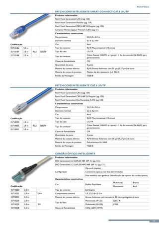 Patch Cord Inteligente Smart Connect Cat.6 U/UTP
                                      Produtos relacionados
                                      Patch Panel Gerenciável CAT.6 (pg. 120)
                                      Patch Panel Gerenciável Modular (pg. 119)
                                      Patch Panel Gerenciável CAT.6 48P 2U Angular (pg. 120)
                                      Conector Fêmea GigaLan Premium CAT.6 (pg. 61)
                                      Características construtivas
                                      Comprimento                        2,0, 3,0 e 5,0 m
                                      Diámetro nominal                   6,5 ± 0,2 mm
Codificação                           Cor                                Azul
35710186      2,0 m                   Tipo do conector                   RJ-45 Plug compatível (10 pinos)
35710187      3,0 m   Azul    U/UTP   Tipo de cabo                       U/UTP
35710188      5,0 m                                                      Cobre flexível 24 AWG x 4 pares + 1 fio de controle (26 AWG) para
                                      Tipo de condutor
                                                                         gerenciamento.
                                      Classe de flamabilidade            CM
                                      Quantidade de pares                4 pares
                                      Material do contato elétrico       RJ-45: Bronze fosforoso com 50 µin (1,27 µm) de ouro
                                      Material do corpo do produto       Plástico de alta resistencia (UL 94V-0)
                                      Padrão de Montagem                 T568-B



                                      Patch Cord Inteligente CAT.6 U/UTP
                                      Produtos relacionados
                                      Patch Panel Gerenciável CAT.6 (pg. 120)
                                      Patch Panel Gerenciável CAT.6 48P 2U Angular (pg. 120)
                                      Patch Panel Gerenciável Alta Densidade CAT.6 (pg. 120)
                                      Características construtivas
                                      Comprimento                        2,0, 3,0 e 5,0 m
                                      Diámetro nominal                   6,5 ± 0,2 mm
                                      Cor                                Azul
Codificação                           Tipo do conector                   RJ-45 Plug compatível (10 pinos)
35710030      2,0 m                   Tipo de cabo                       U/UTP
35710002      3,0 m   Azul    U/UTP                                      Cobre flexível 24 AWG x 4 pares + 1 fio de controle (26 AWG) para
                                      Tipo de condutor
                                                                         gerenciamento.
35710031      5,0 m
                                      Classe de flamabilidade            CM
                                      Quantidade de pares                4 pares
                                      Material do contato elétrico       RJ-45: Bronze fosforoso com 50 µin (1,27 µm) de ouro
                                      Material do corpo do produto       Policarbonato UL-94V0
                                      Padrão de Montagem                 T568-B


                                      Cordão Óptico Inteligente
                                      Produtos relacionados
                                      DIO Gerenciável LC DUPLEX 48F 24P 1U (pg. 121)
                                      DIO Gerenciável LC DUPLEX/MPO 48F 24P 1U (pg. 121)
                                                                        Zip-cord (duplex)
                                      Configuração                      Conectores ópticos nas duas extremidades
                                                                        Pino metálico para gerência (identificação de ruptura do cordão óptico)
                                      Características construtivas
                                                                                                        Multimodo             Branco
                                      Cor                               Padrão PatchView
Codificação                                                                                             Monomodo              Azul
35710223      2,0 m                   Tipo do conector                  LC Duplex
35710231      3,0 m          OM4      Comprimento nominal               1.0, 2.0, 3.0 e 5.0 m
35710224      5,0 m                   Material do contato elétrico      Bronze fosforoso com camada de 50 micro polegadas de ouro
35710230      2,0 m                                                     Monomodo (9/125)                G.657.A
                                      Tipo de fibra
35710229      3,0 m          SM                                         Multimodo (50/125)              OM4
35710228      5,0 m                   Classe de flamabilidade           COG LSZH (HFFR)




                                                                                                                                                  123
 