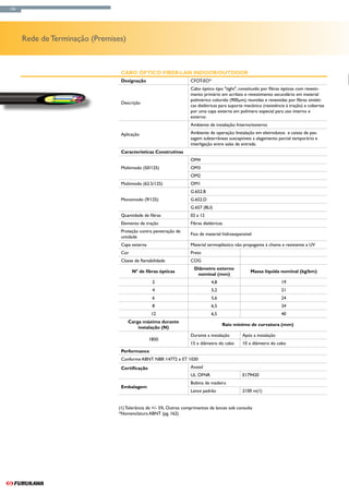 134




      Rede de Terminação (Premises)



                                 CABO ÓPTICO FIBER-LAN INDOOR/OUTDOOR
                                 Designação                         CFOT-EO*
                                                                    Cabo óptico tipo "tight", constituido por fibras ópticas com revesti-
                                                                    mento primário em acrilato e revestimento secundário em material
                                                                    polimérico colorido (900μm), reunidas e revestidas por fibras sintéti-
                                 Descrição
                                                                    cas dielétricas para suporte mecânico (resistência á tração) e cobertas
                                                                    por uma capa externa em polímero especial para uso interno e
                                                                    externo
                                                                    Ambiente de instalação: Interno/externo

                                 Aplicação                          Ambiente de operação: Instalação em eletrodutos e caixas de pas-
                                                                    sagem subterrâneas susceptíveis a alagamento parcial temporário e
                                                                    interligação entre salas de entrada.
                                 Características Construtivas
                                                                    OM4
                                 Multimodo (50/125)                 OM3
                                                                    OM2
                                 Multimodo (62.5/125)               OM1
                                                                    G.652.B
                                 Monomodo (9/125)                   G.652.D
                                                                    G.657 (BLI)
                                 Quantidade de fibras               02 a 12
                                 Elemento de tração                 Fibras dielétricas
                                 Proteção contra penetração de
                                                                    Fios de material hidroexpansível
                                 umidade
                                 Capa externa                       Material termoplástico não propagante à chama e resistente a UV
                                 Cor                                Preto
                                 Classe de flamabilidade            COG
                                                                      Diâmetro externo
                                       N° de fibras ópticas                                        Massa líquida nominal (kg/km)
                                                                       nominal (mm)
                                                 2                             4,8                                  19
                                                 4                             5,2                                  21
                                                 6                             5,6                                  24
                                                 8                             6,5                                  34
                                                12                             6,5                                  40
                                      Carga máxima durante
                                                                                     Raio mínimo de curvatura (mm)
                                          instalação (N)
                                                                    Durante a instalação       Após a instalação
                                                1850
                                                                    15 x diâmetro do cabo      10 x diâmetro do cabo
                                 Performance
                                 Conforme ABNT NBR 14772 e ET 1030
                                 Certificação                       Anatel
                                                                    UL OFNR                    E179420
                                                                    Bobina de madeira
                                 Embalagem
                                                                    Lance padrão               2100 m(1)


                                (1) Tolerância de +/- 5%. Outros comprimentos de lances sob consulta
                                *Nomenclatura ABNT (pg. 162)
 