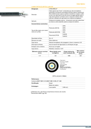 Cabo Óptico
 Cabo Óptico Optic-Lan-AR
 Designação                           CFOA-AREU-S*
                                      Cabos ópticos tipo “loose”, constituídos por tubo termoplástico
                                      preenchido com gel para acomodação das fibras ópticas, revestido por
                                      fibras dielétricas para suporte mecânico (resistência à tração) e cober-
 Descrição
                                      tos por uma capa interna. Uma fita de aço corrugada aplicada sobre a
                                      capa interna garante a proteção contra o ataque de roedores. Sobre
                                      esta fita é colocada uma capa externa em material termoplástico.
                                      Ambiente de instalação externo – diratamente enterrado, subterrâneo
 Aplicação
                                      em dutos ou aéreo espinado, sujeito ao ataque de roedores
 Características construtivas
                                                                     OM4
                                      Multimodo (50/125)             OM3
 Tipo de fibra óptica, com revesti-                                  OM2
 mento em acrilato                    Multimodo (62.5/125)           OM1
                                                                     G.652.B
                                      Monomodo (9/125)
                                                                     G.652.D
 Quantidade de fibras                 02 a 12
 Elemento de tração                   Fibras dielétricas
 Capa interna                         Material termoplástico não propagante à chama e resistente à UV.
 Amarração do Núcleo                  Fios de material não higroscópico ou de bloqueio de água
 Proteção contra roedores             Fita de aço corrugada.
 Capa externa                         Polietileno resistente a “UV”.
                                                                                               Raio mínimo
  Diâmetro externo nominal             Massa líquida nomi-             Carga máxima du-
                                                                                               de curvatura
           (mm)                           nal (kg/km)                 rante instalação (N)
                                                                                                  (mm)
                11.7                              124                             1000              230


                                                               Capa externa
                                                               Fita de aço corrugado
                                                               Capa interna
                                                               Tubo de proteção
                                                               Fibra óptica
                                                               Rip cord
                                                               Material de preenchimento
                                                               Elemento de tração dielétrico
                                                               Fita Waterblock




                                               OPTIC-LAN-AR 12 FIBRAS

 Performance
 Conforme ABNT NBR 15110, ABNT NBR 15108 e ET 1468
 Certificação                         Anatel
                                      Bobina de madeira
 Embalagem
                                      Lance padrão                   2100 m(1)


(1)Tolerância de +/- 5%. Outros comprimentos de lances sob consulta
*Nomenclatura ABNT (pg. 162)




                                                                                                                 139
 