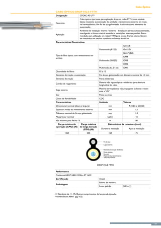 Cabo Óptico
 Cabo Óptico Drop FIG.8 FTTH
 Designação                 CFOAC-AS-UT*
                            Cabo óptico tipo loose para aplicação drop em redes FTTH, com unidade
                            básica resistente à penetração de umidade e revestimento externo em mate-
 Descrição
                            rial termoplástico. Um fio de aço galvanizado é utilizado como elemento de
                            sustentação.
                            Ambiente de instalação interno / externo - Instalações aéreas autossustentadas,
                            interligando a última caixa de emenda às instalações internas prediais. Reco-
 Aplicação
                            mendado para utilização em redes FTTH para acesso final ao cliente. Devem
                            ser instalados em trechos contínuos máximos de 400 m.
 Características Construtivas
                                                                                      G.652.B
                                                 Monomodo (9/125)                     G.652.D
                                                                                      G.657 (BLI)
 Tipo de fibra óptica, com revestimento em
                                                                                      OM4
 acrilato
                                                 Multimodo (50/125)                   OM3
                                                                                      OM2
                                                 Multimodo (62.5/125)                 OM1
 Quantidade de fibras                            02 a 12
 Elemento de tração e sustentação                Fio de aço galvanizado com diâmetro nominal de 1,3 mm
 Elemento de tração                              Fibras dielétricas
                                                 Material não higroscópico e dielétrico para abertura
 Cordão de rasgamento
                                                 longitudinal do cabo.
                                                 Material termoplástico não propagante à chama e resist-
 Capa externa
                                                 ente a “UV”
 Cor                                             Preta ou cinza
 Classe de flamabilidade                         COG
 Características                                 Unidade                              Valores
 Dimensional nominal (altura x largura)                      mm                             9,4±0,5 x 5,0±0,5
 Espessura média do revestimento externo                     mm                                     1,1
 Diâmetro nominal do fio aço galvanizado                     mm                                     1,3
 Massa linear nominal                                      kg/km                                    43
 Vão máximo para flecha 1%                                    m                                     80
  Carga máxima de            Carga máxima                   Raio mínimo de curvatura (mm)
 operação (CMO) (N)         de longa duração
                                (EDS) (N)           Durante a instalação                    Após a instalação

             1250                   500                      150                                    75



                                                      Fio de aço
                                                      Capa externa


                                                      Elemento de tração dielétrico
                                                      Fibras ópticas
                                                      Rip cord
                                                      Material de preenchimento
                                                      Tubo de proteção



                                               DROP FIG.8 FTTH

 Performance
 Conforme ABNT NBR 15596 e ET 1659
 Certificação                                    Anatel
                                                 Bobina de madeira
 Embalagem
                                                 Lance padrão                         500 m(1)


(1) Tolerância de +/- 1%. Outros comprimentos de lances sob consulta
*Nomenclatura ABNT (pg. 162)




                                                                                                                  141
 