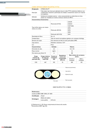 142



       Cabo Óptico Drop Fis-Optic FTTH
       Designação        CFOAC-AS-UT*
                         Cabo óptico tipo loose para aplicação drop em redes FTTH, totalmente dielétrico com
       Descrição         unidade básica resistente à penetração de umidade e revestimento externo em material
                         termoplástico.
                         Ambiente de instalação externo – aéreo autossustentado ou subterrâneo em duto.
       Aplicação
                         Devem ser instalados em trechos contínuos máximos de 400 m.
       Características Construtivas
                                                                                   G.652.B
                                             Monomodo (9/125)                      G.652.D
                                                                                   G.657 (BLI)
       Tipo de fibra óptica, com revesti-
                                                                                   OM4
       mento em acrilato
                                             Multimodo (50/125)                    OM3
                                                                                   OM2
                                             Multimodo (62.5/125)                  OM1
       Quantidade de fibras                  02 a 12
       Unidade básica                        Tubo de material termoplástico geleado com composto hidrófugo
       Elemento de tração                    Dois elementos de fibra de vidro pultrudados (FRP)
       Capa externa                          Polietileno resistente a “UV”
       Cor                                   Preto
       Características                        Unidade                                  Valores
       Dimensões do cabo                         mm                                    4,3 x 7,8
       Massa nominal                            kg/km                                       35
       Vão máximo para flecha 1%                  m                                         88
                                                                 Resistência          Raio mínimo de curvatura
          Carga          Carga máxima        Tensão de                                         (mm)
                                                                  mínima de
        máxima de         de longa du-       instalação
                                                                 compressão           Durante a            Após a
       operação (N)        ração (N)             (N)
                                                                   (N/mm)             Instalação         Instalação
             1335                 667            555                 22                     300             150



                                                                             Material de preenchimento



                                                                             Capa externa


                                                                             Elemento de tração




                                                                             Tubo de proteção
                                                  Fibra óptica




                                                 DROP FIS-OPTIC FTTH 12 FIBRAS


       Performance
       Conforme ABNT NBR 15596 e ET 1824
       Certificação      Anatel
                         Bobina de madeira
       Embalagem
                         Lance padrão        610 m(1)


      (1) Tolerância de +/- 5%. Outros comprimentos de lances sob consulta
      *Nomenclatura ABNT (pg. 162)
 