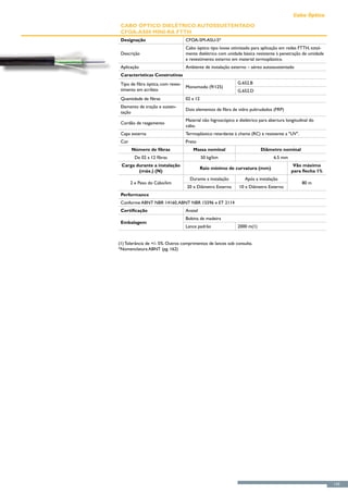 Cabo Óptico
 Cabo Óptico Dielétrico Autossustentado
 CFOA-AS80 MINI-RA FTTH
 Designação                         CFOA-SM-ASU-S*
                                    Cabo óptico tipo loose otimizado para aplicação em redes FTTH, total-
 Descrição                          mente dielétrico com unidade básica resistente à penetração de umidade
                                    e revestimento externo em material termoplástico.
 Aplicação                          Ambiente de instalação externo – aéreo autossustentado
 Características Construtivas
 Tipo de fibra óptica, com reves-                              G.652.B
                                    Monomodo (9/125)
 timento em acrilato                                           G.652.D
 Quantidade de fibras               02 a 12
 Elemento de tração e susten-
                                    Dois elementos de fibra de vidro pultrudados (FRP)
 tação
                                    Material não higroscópico e dielétrico para abertura longitudinal do
 Cordão de rasgamento
                                    cabo.
 Capa externa                       Termoplástico retardante à chama (RC) e resistente a "UV".
 Cor                                Preto
       Número de fibras                 Massa nominal                      Diâmetro nominal
        De 02 a 12 fibras                     50 kg/km                            6.5 mm
 Carga durante a instalação                                                                  Vão máximo
                                              Raio mínimo de curvatura (mm)
        (máx.) (N)                                                                          para flecha 1%
                                      Durante a instalação         Após a instalação
       2 x Peso do Cabo/km                                                                       80 m
                                    20 x Diâmetro Externo       10 x Diâmetro Externo
 Performance
 Conforme ABNT NBR 14160, ABNT NBR 15596 e ET 2114
 Certificação                       Anatel
                                    Bobina de madeira
 Embalagem
                                    Lance padrão               2000 m(1)


(1) Tolerância de +/- 5%. Outros comprimentos de lances sob consulta.
*Nomenclatura ABNT (pg. 162)




                                                                                                             143
 