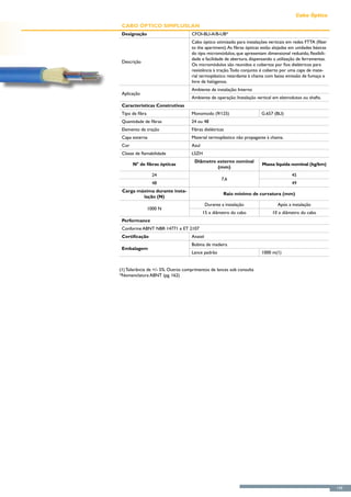 Cabo Óptico
 Cabo Óptico SIMPLUSLAN
 Designação                         CFOI-BLI-A/B-UB*
                                    Cabo óptico otimizado para instalações verticais em redes FTTA (fiber
                                    to the apartment). As fibras ópticas estão alojadas em unidades básicas
                                    do tipo micromódulos, que apresentam dimensional reduzido, flexibili-
                                    dade e facilidade de abertura, dispensando a utilização de ferramentas.
 Descrição
                                    Os micromódulos são reunidos e cobertos por fios dielétricos para
                                    resistência à tração. Todo conjunto é coberto por uma capa de mate-
                                    rial termoplástico retardante à chama com baixa emissão de fumaça e
                                    livre de halógenos.
                                    Ambiente de instalação: Interno
 Aplicação
                                    Ambiente de operação: Instalação vertical em eletrodutos ou shafts.
 Características Construtivas
 Tipo de fibra                      Monomodo (9/125)                    G.657 (BLI)
 Quantidade de fibras               24 ou 48
 Elemento de tração                 Fibras dielétricas
 Capa externa                       Material termoplástico não propagante à chama.
 Cor                                Azul
 Classe de flamabilidade            LSZH
                                      Diâmetro externo nominal
       N° de fibras ópticas                                              Massa líquida nominal (kg/km)
                                               (mm)
                   24                                                                   45
                                                     7,6
                   48                                                                   49
 Carga máxima durante insta-
                                                      Raio mínimo de curvatura (mm)
         lação (N)
                                             Durante a instalação                Após a instalação
                 1000 N
                                           15 x diâmetro do cabo              10 x diâmetro do cabo
 Performance
 Conforme ABNT NBR 14771 e ET 2107
 Certificação                       Anatel
                                    Bobina de madeira
 Embalagem
                                    Lance padrão                        1000 m(1)


(1) Tolerância de +/- 5%. Outros comprimentos de lances sob consulta
*Nomenclatura ABNT (pg. 162)




                                                                                                              145
 