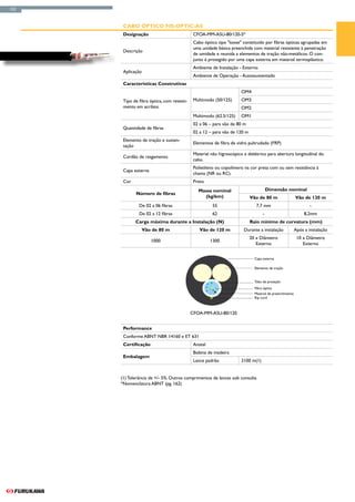 152



       Cabo Óptico Fis-Optic-AS
       Designação                            CFOA-MM-ASU-80/120-S*
                                             Cabo óptico tipo "loose" constituído por fibras ópticas agrupadas em
                                             uma unidade básica preenchida com material resistente à penetração
       Descrição
                                             de umidade e reunida a elementos de tração não-metálicos. O con-
                                             junto é protegido por uma capa externa em material termoplástico.
                                             Ambiente de Instalação - Externo
       Aplicação
                                             Ambiente de Operação - Autossustentado
       Características Construtivas
                                                                      OM4
       Tipo de fibra óptica, com revesti-    Multimodo (50/125)       OM3
       mento em acrilato                                              OM2
                                             Multimodo (62.5/125)     OM1
                                             02 a 06 – para vão de 80 m
       Quantidade de fibras
                                             02 a 12 – para vão de 120 m
       Elemento de tração e susten-
                                             Elementos de fibra de vidro pultrudado (FRP)
       tação
                                             Material não higroscópico e dielétrico para abertura longitudinal do
       Cordão de rasgamento
                                             cabo.
                                             Polietileno ou copolímero na cor preta com ou sem resistência à
       Capa externa
                                             chama (NR ou RC).
       Cor                                   Preto
                                               Massa nominal                          Dimensão nominal
             Número de fibras
                                                 (kg/km)                   Vão de 80 m                   Vão de 120 m
               De 02 a 06 fibras                       55                     7,7 mm                             -
               De 02 a 12 fibras                       62                         -                           8,2mm
             Carga máxima durante a Instalação (N)                         Raio mínimo de curvatura (mm)
                   Vão de 80 m                  Vão de 120 m           Durante a instalação              Após a instalação
                                                                           20 x Diâmetro                  10 x Diâmetro
                      1000                            1300
                                                                              Externo                        Externo


                                                                             Capa externa

                                                                             Elemento de tração


                                                                             Tubo de proteção
                                                                             Fibra óptica
                                                                             Material de preenchimento
                                                                             Rip cord



                                            CFOA-MM-ASU-80/120


       Performance
       Conforme ABNT NBR 14160 e ET 631
       Certificação                          Anatel
                                             Bobina de madeira
       Embalagem
                                             Lance padrão             2100 m(1)


      (1) Tolerância de +/- 5%. Outros comprimentos de lances sob consulta
      *Nomenclatura ABNT (pg. 162)
 