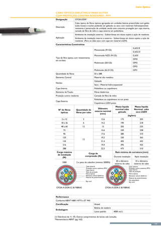 Cabo Óptico

 Cabo Óptico Dielétrico Para Dutos
 Com Proteção Contra Roedores - PFV
 Designação             CFOA-DDR*
                        Cabo óptico de fibras ópticas agrupadas em unidades básicas preenchidas com geléia
                        (tubo loose) e núcleo podendo ser geleado ou seco com materiais hidroexpansíveis
 Descrição
                        resistente à penetração de umidade, sendo este conjunto protegido por capa interna,
                        camada de fibra de vidro e capa externa em polietileno.
                        Ambiente de instalação externo - Subterrâneas em dutos sujeito à ação de roedores
 Aplicação              Ambiente de instalação interno e externo - Subterrâneas em dutos sujeito a ação de
                        roedores (Para os cabo seco com capa em material LSZH).
 Características Construtivas
                                                                                              G.652.B
                                                Monomodo (9/125)
                                                                                              G.652.D
                                                Monomodo NZD (9/125)                          G.655
 Tipo de fibra óptica, com revestimento
                                                                                              OM4
 em acrilato
                                                Multimodo (50/125)                            OM3
                                                                                              OM2
                                                Multimodo (62.5/125)                          OM1
 Quantidade de fibras                           02 a 288
 Elemento Central                               Material não metálico
                                                Geleado
 Núcleo
                                                Seco - Material hidro-expansível
 Capa Interna                                   Polietileno ou copolímero
 Elemento de Tração                             Fibras dielétricas
 Proteção contra roedores                       Camada de fibra de vidro
                                                Polietileno ou copolímero na cor preta
 Capa Externa
                                                Copolimero LSZH preto
                                                                          Massa líquida         Massa líquida
                                                    Diâmetro              nominal cabo          Nominal cabo
    N° de fibras         Quantidade de
                                                 externo nominal            geleado              seco LSZH
      ópticas            fibras por tubo
                                                      (mm)
                                                                                       (kg/km)
       2 a 12                   2                         13,6                 175                      203
       18 a 36                  6                         14,2                 190                      218
       48 a 60                  12                         15                  205                      235
          72                                              15,6                 230                      258
          96                                              17,6                 280                      310
          120                                             19,2                 330                      363
                                12
          144                                             21,4                 405                      443
          216                                             19,4                 395                      425
          288                                             22,5                 475                      510
  Carga máxima                                                            Raio mínimo de curvatura (mm)
                                        Carga de
   de instalação
                                     compressão (N)                     Durante instalação       Após instalação
        (N)
                                                                          20 x diâmetro          10 x diâmetro
        1000             2 x peso do cabo/km (mínimo 2000N)
                                                                         externo do cabo        externo do cabo
                                     Capa externa                                        Capa externa
                                     Proteção contra roedores (PFV)                      Proteção contra roedores (PFV)
                                     Capa interna                                        Capa interna
                                     Tubo de proteção                                    Tubo de proteção
                                     Fibras ópticas                                      Fibras ópticas
                                     Elemento central dielétrico                         Elemento central dielétrico
                                     Material de preenchimento                           Material de preenchimento
                                                                                         Fita waterblock
                                     Rip cord                                            Rip cord


 CFOA-X-DDR-G 36 FIBRAS                                          CFOA-X-DDR-S 36 FIBRAS



 Performance
 Conforme ABNT NBR 14773 e ET 945
 Certificação                                   Anatel
                                                Bobina de madeira
 Embalagem
                                                Lance padrão            4000 m(1)

(1) Tolerância de +/- 3%. Outros comprimentos de lances sob consulta.
*Nomenclatura ABNT (pg. 162)

                                                                                                                          155
 