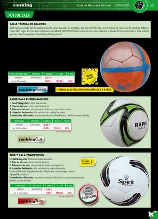 Kit de Globos Futbol Soccer 16 piezas Tamaño Mixto –