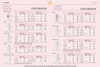 Catalogo General Codis distribuidor oficial Valencia Amado Salvador | PDF
