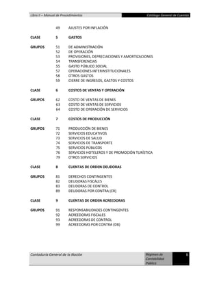 Libro II – Manual de Procedimientos Catálogo General de Cuentas
Contaduría General de la Nación Régimen de
Contabilidad
Pú...