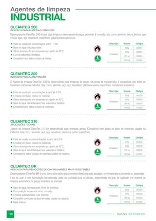 MAKING GREEN WORK.
20
Agentes de limpeza
INDUSTRIAL
 Pode ser usado em concentrações entre 1-10%;
 Base de água e biodegradável;
 Ótimo desempenho em temperaturas a partir de 42°C;
 Livre de solventes e fosfatos;
 Compatível com todos os tipos de metais.
CLEANTEC 300
INDICADO PARA MANUTENÇÃO
O Agente de limpeza CleanTec 300 foi desenvolvido para limpezas de peças nas áreas de manutenção, é compatível com todos os
materiais usados na indústria, tais como: alumínio, aço, aço inoxidável, plástico e outras superfícies resistentes a alcalinos.
 Pode ser usada em concentrações a partir de 0,5%;
 Limpeza com baixo resíduo no material;
 Ótimo desempenho em temperaturas a partir de 42°C;
 Base de água, não inflamável, livre solventes e fosfatos;
 Compatível com todos os tipos de materiais.
CLEANTEC 200
INDICADO PARA MATERIAIS SENSÍVEIS
Desengraxante CleanTec 200 é ideal para limpeza e desengraxe de peças sensíveis à corrosão, tais como: alumínio, cobre, bronze, aço
e suas ligas, aço inoxidável, superfícies galvanizadas e plásticos.
Descrição Volume Códigos
Embalagem
20 kg A02084
60 kg A06084
200 kg A20084
1000 kg A10084
Descrição Volume Códigos
Embalagem
20 kg A02029
60 kg A06029
200 kg A20029
1000 kg A10029
CLEANTEC 310
APLICAÇÕES GERAIS
Agente de limpeza CleanTec 310 foi desenvolvido para limpezas gerais. Compatível com todos os tipos de materiais usados na
indústria, tais como: alumínio, aço, aço inoxidável, plástico e outras superfícies.
 Pode ser usado em concentrações a partir de 0,5%;
 Limpeza com baixo resíduo no substrato;
 Ótimo desempenho em temperaturas a partir de 42°C;
 Base de água, não inflamável, livre solventes e fosfatos;
 Compatível a todos os tipos de materiais usados na indústria.
Descrição Volume Códigos
Embalagem
20 kg A02030
60 kg A06030
200 kg A20030
1000 kg A10030
CLEANTEC BR
INDICADO PARA REMOÇÕES DE CONTAMINANTES MAIS RESISTENTES
Desengraxante CleanTec BR é uma ótima alternativa para remover óleos e graxas pesadas, em temperatura ambiente ou aquecidos.
Fácil de usar e com formulação concentrada, pode ser utilizado puro ou diluído, dependendo do grau de sujidade, em sistema de
limpeza automática de peças e banhos de imersão.
 Base de água, biodegradável e livre de solventes;
 Com proteção temporária contra corrosão;
 
Limpeza automatizadas e por imersão;
 Compatível com todos os tipos de metais usados na indústria;
 Baixa resíduo.
Descrição Volume Códigos
Embalagem
20 kg B02029
60 kg B06029
200 kg B20029
1000 kg B10029
 