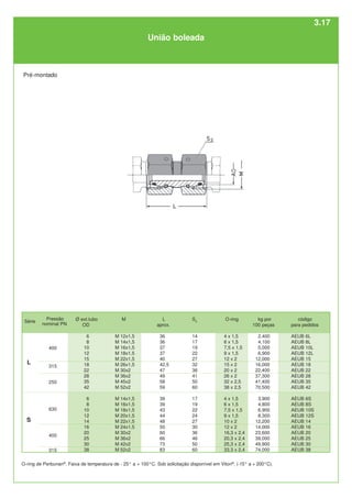 código
para pedidos
AEUB 6L
AEUB 8L
AEUB 10L
AEUB 12L
AEUB 15
AEUB 18
AEUB 22
AEUB 28
AEUB 35
AEUB 42
AEUB 6S
AEUB 8S
AEUB 10S
AEUB 12S
AEUB 14
AEUB 16
AEUB 20
AEUB 25
AEUB 30
AEUB 38
Ø ext.tubo
OD
6
8
10
12
15
18
22
28
35
42
6
8
10
12
14
16
20
25
30
38
S2
14
17
19
22
27
32
36
41
50
60
17
19
22
24
27
30
36
46
50
60
O-ring
4 x 1,5
6 x 1,5
7,5 x 1,5
9 x 1,5
12 x 2
15 x 2
20 x 2
26 x 2
32 x 2,5
38 x 2,5
4 x 1,5
6 x 1,5
7,5 x 1,5
9 x 1,5
10 x 2
12 x 2
16,3 x 2,4
20,3 x 2,4
25,3 x 2,4
33,3 x 2,4
kg por
100 peças
2,400
4,100
5,000
6,900
12,000
16,000
22,400
37,300
41,400
70,500
3,900
4,800
6,900
8,300
12,200
14,000
23,600
39,000
49,900
74,000
M
M 12x1,5
M 14x1,5
M 16x1,5
M 18x1,5
M 22x1,5
M 26x1,5
M 30x2
M 36x2
M 45x2
M 52x2
M 14x1,5
M 16x1,5
M 18x1,5
M 20x1,5
M 22x1,5
M 24x1,5
M 30x2
M 36x2
M 42x2
M 52x2
L
aprox.
36
36
37
37
40
42,5
47
49
58
59
39
39
43
44
48
50
60
66
73
83
315
S
630
400
315
400
L
250
União boleada
Pré-montado
O-ring de Perbunan®
. Faixa de temperatura de - 25° a + 100°C. Sob solicitação disponível em Viton®
. (-15° a + 200°C).
Série
Pressão
nominal PN
3.17
 