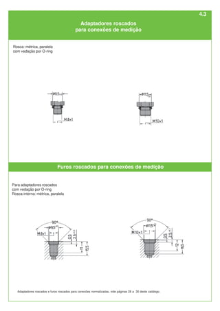 Furos roscados para conexões de medição
Para adaptadores roscados
com vedação por O-ring
Rosca interna: métrica, paralela
Adaptadores roscados e furos roscados para conexões normalizadas, vide páginas 28 a 30 deste catálogo.
Adaptadores roscados
para conexões de medição
Rosca: métrica, paralela
com vedação por O-ring
4.3
 