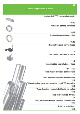 Juntas, dispositivos e tubos
1.12
Juntas de bordas cortantes
10.11
Juntas de vedação de cobre
10.12
Dispositivo para curvar tubos
11.1
Dispositivo para serrar tubos
11.2
12.8
Tubo de aço trefilado sem costura
Tubo de cobre trefilado sem costura
Tubo de cobre recozido brilhante em rolos
Tubo de cobre recozido revestido com PVC, em rolos
Tubo de Poliamida (Nylon)
Tubo de aço inoxidável trefilado com costura
Tubo de polietileno
12.7
12.6
12.5
12.5
12.4
12.3
Informações sobre tubos – tipos
12.1 – 12.2
10.10
Juntas de PTFE com anel de apoio
 
