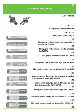 Abraçadeiras e mangueiras
1.13
Abraçadeiras
13.1– 13.2
1.9
SAE 100R1AT
SAE 100R2AT
SAE 100R6
SAE 100R4
R00
SAE 100R8
SAE 100R12
SAE 100R17
SAE 100R13
DIN 20023 4SP
DIN 20023 4SH
Mangueira com 1 trama de aço SAE100R1AT
Mangueira com 2 tramas de aço SAE 100R2AT
Mangueira hidráulica de média pressão
SAE100R6
Mangueira hidráulica de baixa pressão e
sucção SAE100R4
Mangueira para ar/água
14.9
Mangueira com 4 espirais de aço SAE100R12
Mangueira com 4 espirais de aço DIN 20023 4SP
Mangueira termoplástica SAE 100R8
Mangueira hidráulica com 1-2 tramas de aço
de média pressão SAE100R17
Mangueira com 6 espirais de aço para pressões
extremamente altas SAE100R13
14.10
14.11
14.12
14.13
14.14
14.15
14.16
14.17
Mangueiras – Generalidades
14.1 – 14.8
Mangueira com 4 espirais de aço DIN 20023 4SH
14.18
14.19
 