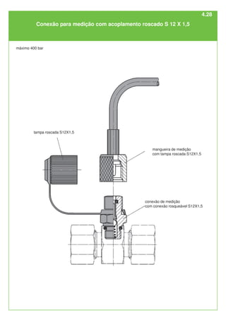 conexão de medição
com conexão rosqueável S12X1,5
tampa roscada S12X1,5
mangueira de medição
com tampa roscada S12X1,5
Conexão para medição com acoplamento roscado S 12 X 1,5
máximo 400 bar
4.28
 