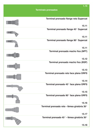 Terminais prensados
1.15
Terminal prensado macho fixo (NPT)
Terminal prensado macho fixo (BSP)
15.12
15.13
Terminal prensado flange reto Supercat
Terminal prensado flange 45° Supercat
Terminal prensado flange 90° Supercat
15.11
15.11
15.11
Terminal prensado reto face plana ORFS
15.14
Terminal prensado 90° face plana ORFS
15.16
Terminal prensado 45° face plana ORFS
15.15
Terminal prensado reto - fêmea giratória 30°
15.17
Terminal prensado 45° - fêmea giratória 30°
15.18
 