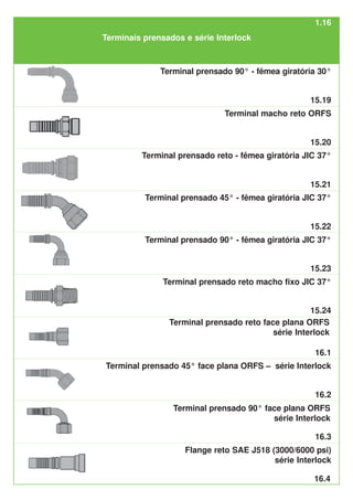 Terminais prensados e série Interlock
1.16
Terminal prensado 90° - fêmea giratória JIC 37°
15.23
Terminal prensado reto macho fixo JIC 37°
15.24
Terminal prensado 45° - fêmea giratória JIC 37°
15.22
Terminal prensado reto - fêmea giratória JIC 37°
15.21
Terminal prensado 90° - fêmea giratória 30°
15.19
Terminal macho reto ORFS
15.20
Terminal prensado reto face plana ORFS
série Interlock
Terminal prensado 45° face plana ORFS – série Interlock
16.1
Terminal prensado 90° face plana ORFS
série Interlock
16.2
16.3
Flange reto SAE J518 (3000/6000 psi)
série Interlock
16.4
 