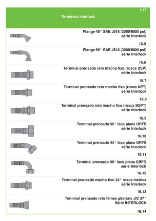 Terminais Interlock
1.17
Flange 45° SAE J518 (3000/6000 psi)
série Interlock
Flange 90° SAE J518 (3000/6000 psi)
série Interlock
16.5
16.6
Terminal prensado reto macho fixo (rosca BSP)
série Interlock
16.7
Terminal prensado reto macho fixo (rosca NPT)
série Interlock
16.8
Terminal prensado reto macho fixo (rosca BSPT)
série Interlock
16.9
Terminal prensado 90° face plana ORFS
série Interlock
16.10
Terminal prensado 45° face plana ORFS
série Interlock
Terminal prensado 90° face plana ORFS
série Interlock
Terminal prensado macho fixo 24° rosca métrica
série Interlock
16.11
16.12
16.13
Terminal prensado reto fêmea giratória JIC 37°
Série INTERLOCK
16.14
 