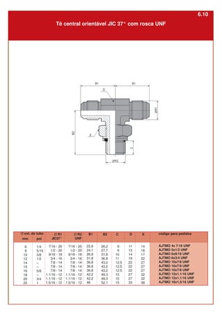 Tê central orientável JIC 37° com rosca UNF
Ø R1
JIC37°
7/16 - 20
1/2 - 20
9/16 - 18
3/4 - 16
7/8 - 14
7/8 - 14
7/8 - 14
1.1/16 - 12
1.1/16 - 12
1.5/16 - 12
Ø R2
UNF
7/16 - 20
1/2 - 20
9/16 - 18
3/4 - 16
7/8 - 14
7/8 - 14
7/8 - 14
1.1/16 - 12
1.1/16 - 12
1.5/16 - 12
B1
22,6
24,1
26,9
31,8
36,8
36,8
36,8
42,2
42,2
46
pol
1/4
5/16
3/8
1/2
–
–
5/8
–
3/4
1
B2
26,2
27,7
31,8
36,8
43,2
43,2
43,2
49,3
49,3
52,1
C
9
9
10
11
12,5
12,5
12,5
15
15
15
E
14
16
17
22
27
27
27
32
32
38
mm
6
8
10
12
14
15
16
18
20
25
Ø ext. do tubo código para pedidos
AJTMO 4x 7/16 UNF
AJTMO 5x1/2 UNF
AJTMO 6x9/16 UNF
AJTMO 8x3/4 UNF
AJTMO 10x7/8 UNF
AJTMO 10x7/8 UNF
AJTMO 10x7/8 UNF
AJTMO 12x1.1/16 UNF
AJTMO 12x1.1/16 UNF
AJTMO 16x1.5/16 UNF
D
11
13
14
19
22
22
22
27
27
33
6.10
 